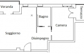 Planimetria