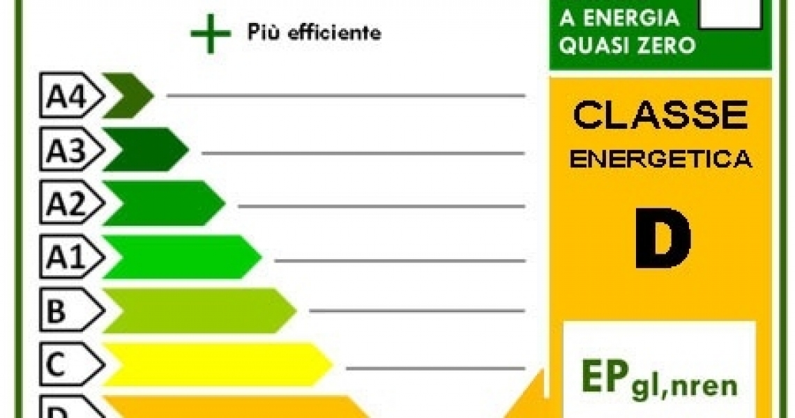 Attestato energetico Attestato energetico