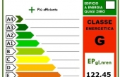 Ape classe G