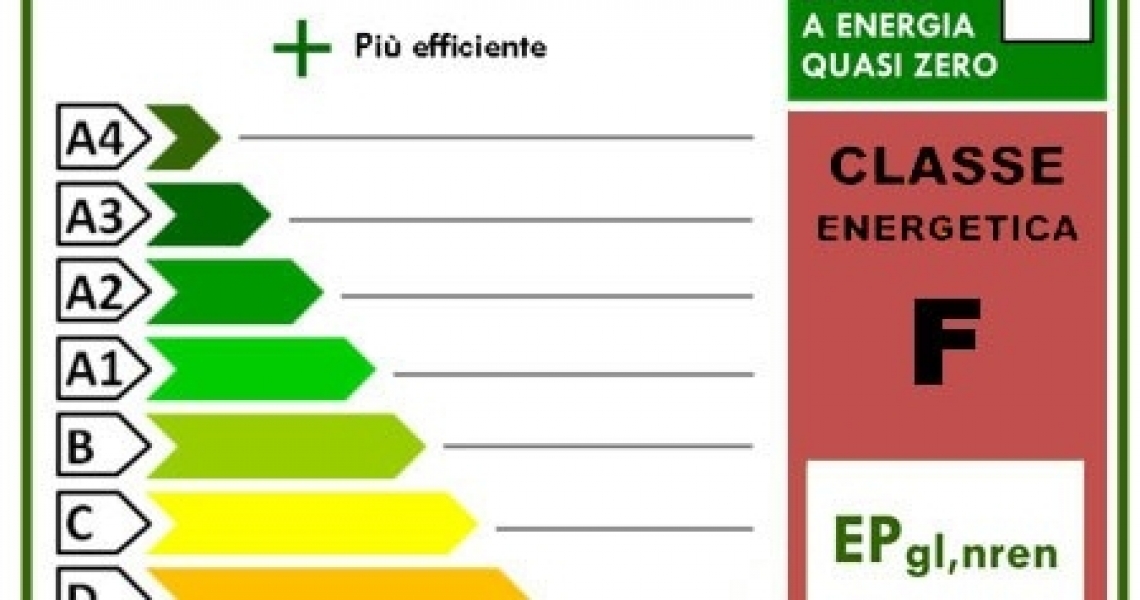 Attestato Prestazione Energetica per siti