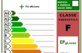 Attestato Prestazione Energetica per siti