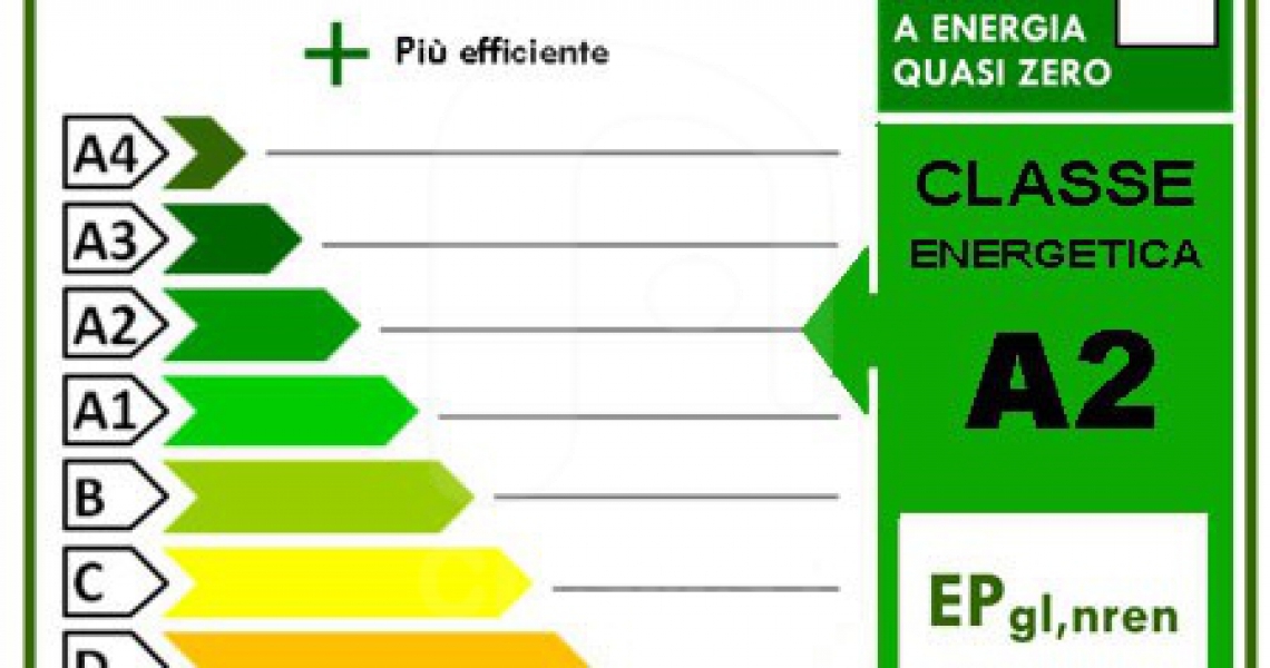 Ape per siti